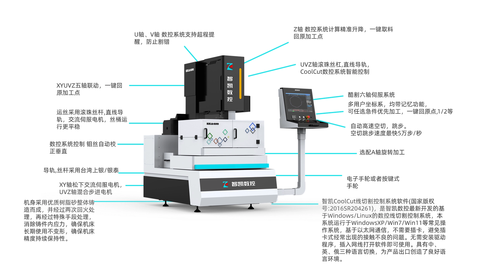 EDM wire cut machine DK type_副本